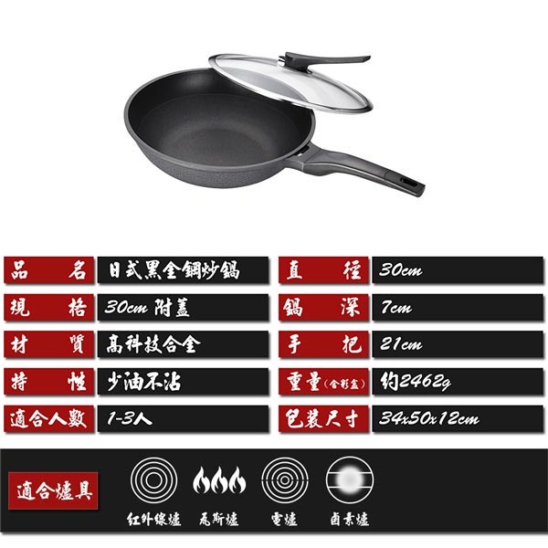 PERFECT 理想牌 日式黑金鋼炒鍋不沾炒鍋附蓋 附蓋33cm-Leidea樂德兒, , large