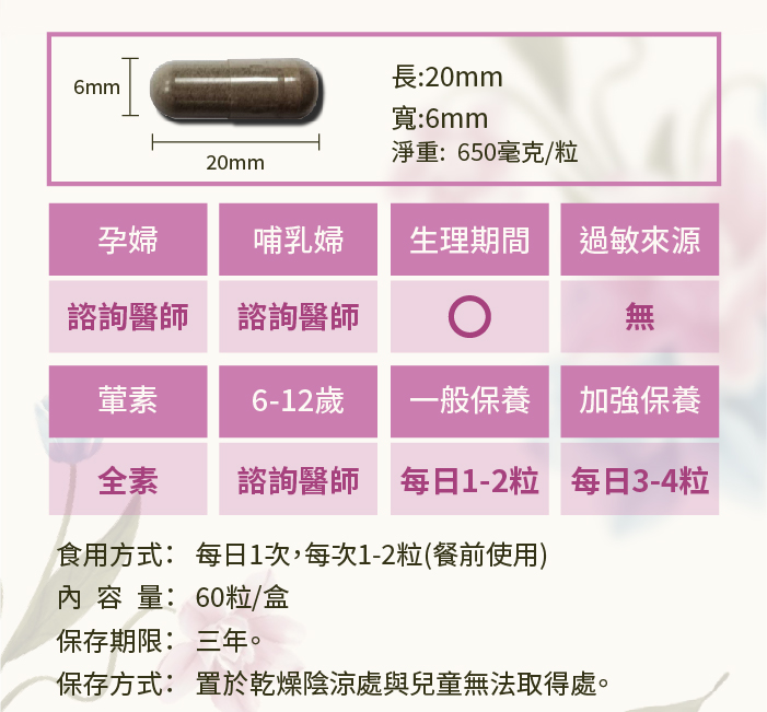 [台灣康田] 女神孅體樂 (60粒/盒), , large