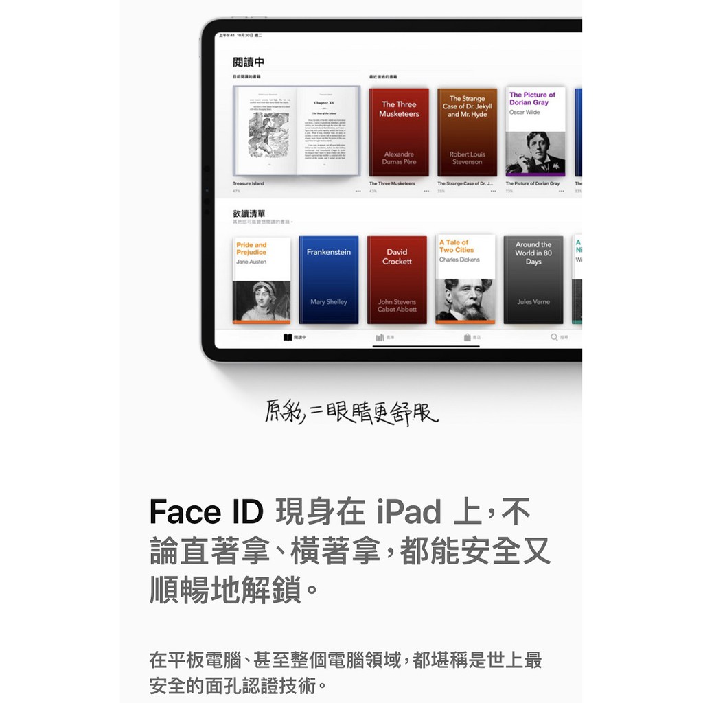 Apple iPad Pro 11吋 Wi-Fi 64GB 平板電腦 _  台灣公司貨+ 專用 (保貼+背蓋), , large