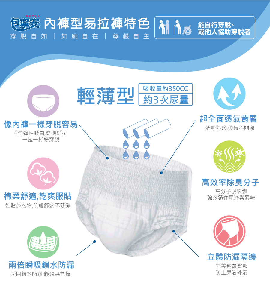 Baoningan adult Pull-Ons S-M 20pcs, , large
