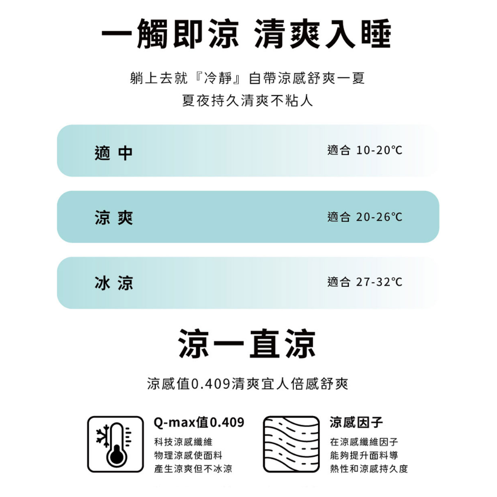 【青鳥家居】即刻瞬涼床包式涼感墊/冰涼床包 床包 單人床包 雙人床包 涼感床包 涼感床墊 涼感床單 涼感墊 冰涼床包, , large