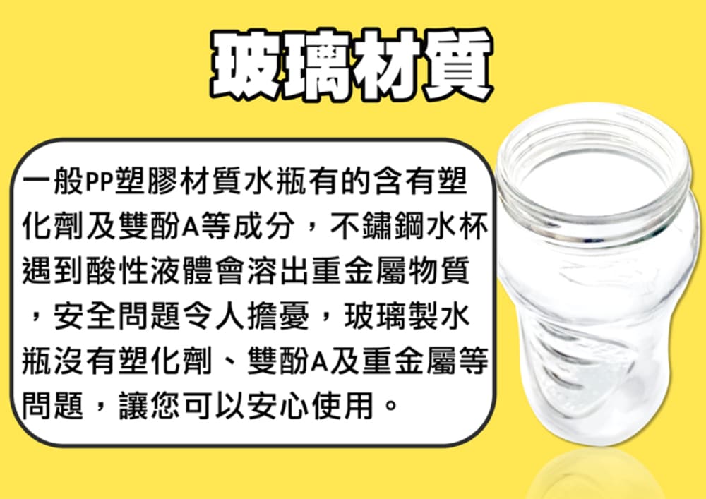 GS MALL 台灣製造 一入 流線玻璃瓶 500ml R-300 流線玻璃瓶 玻璃瓶 流線瓶 水瓶 水杯, , large