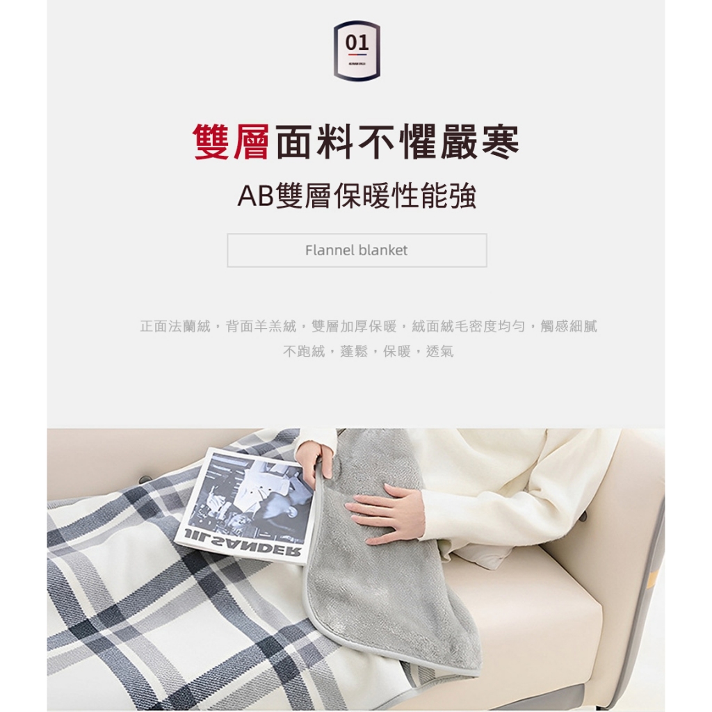 【Hilton 希爾頓】遠紅外線多功能毯被 7/1-7/31 滿千送【AOC】超聲波智能電動牙刷1個, , large