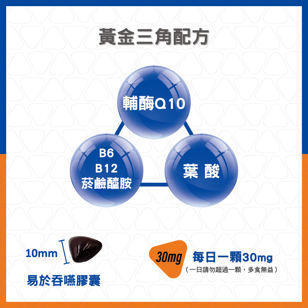 【BAOHU寶護】寶護芯軟膠囊 30顆, , large