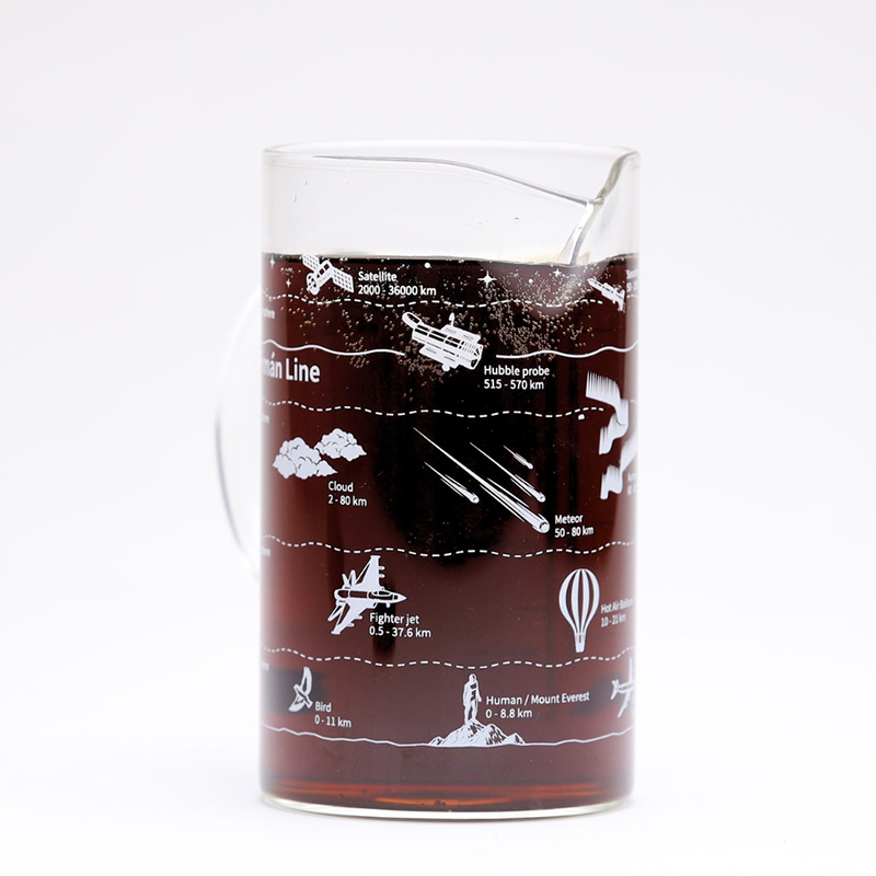 Marine life zones-tall form beaker with handle, , large