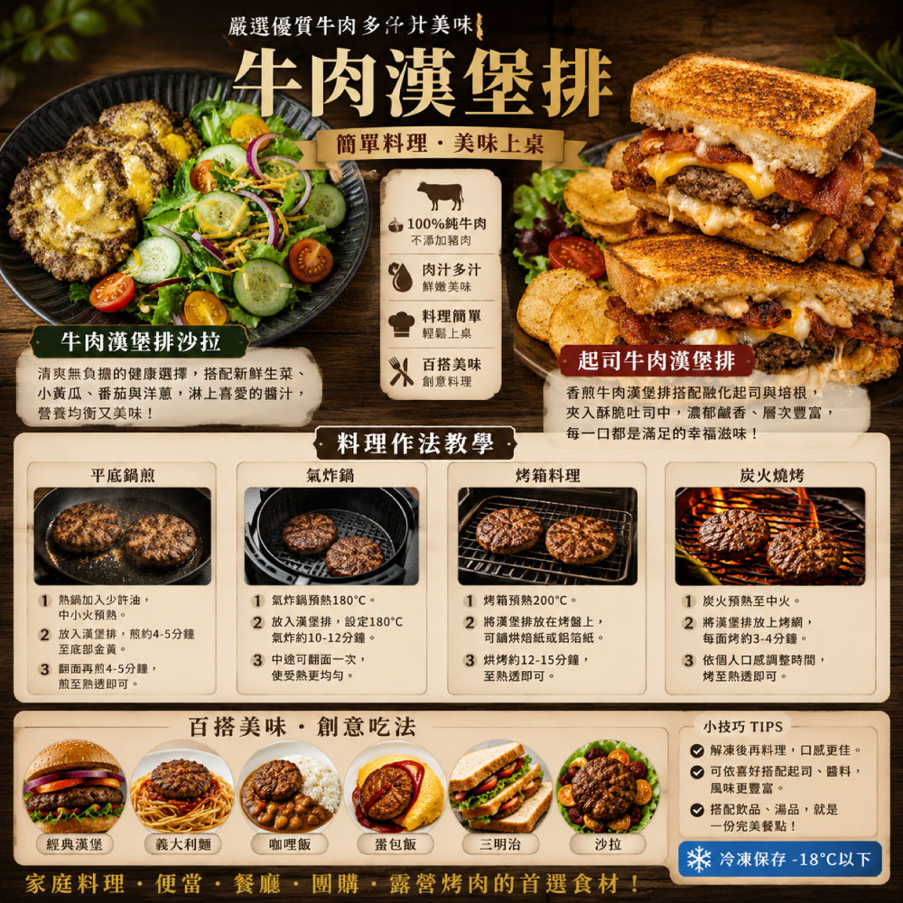 豪鮮牛肉 美式薄片牛肉漢堡排1片(100g&plusmn;10%/片), , large