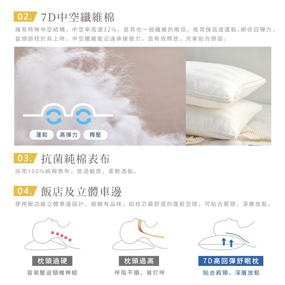 買一送一 DUYAN竹漾 枕頭 多款任選 （壓縮枕 | QQ枕 | 獨立筒枕 | 羽絨枕 | 天絲枕）, , large
