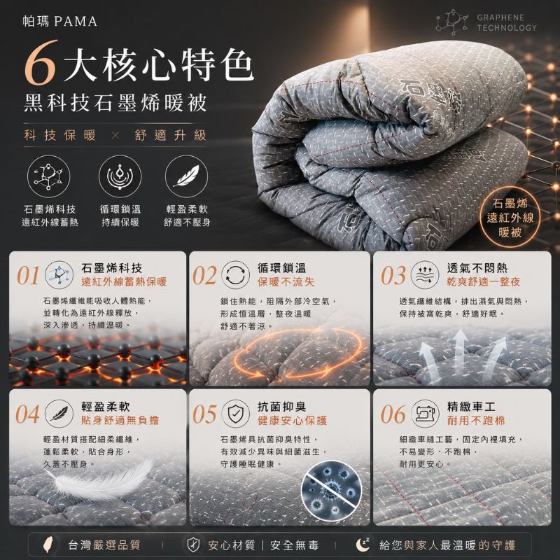 【帕瑪PAMA】舜溫石墨烯被/雙人6X7, , large