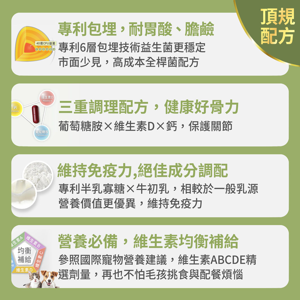 【FJ豐傑生醫】365寵物全方位益生菌-30顆/袋(寵物腸胃益生菌ｘ貓益生菌ｘ狗益生菌), , large