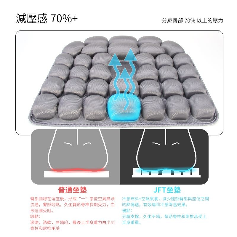 [JEMIA] JFT 減壓椅子氣囊坐墊｜34顆氣囊｜兩色可選 | 充氣充水兩用型, , large
