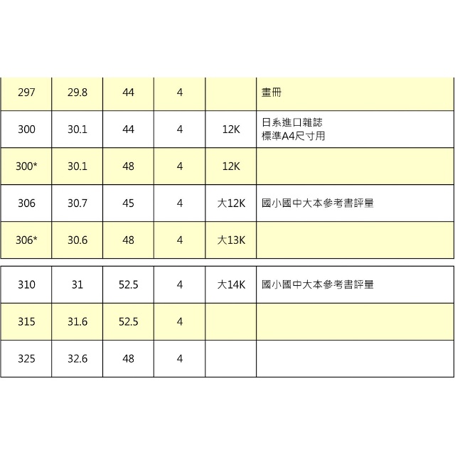 哈哈書套 環保書衣 19.8公分, , large