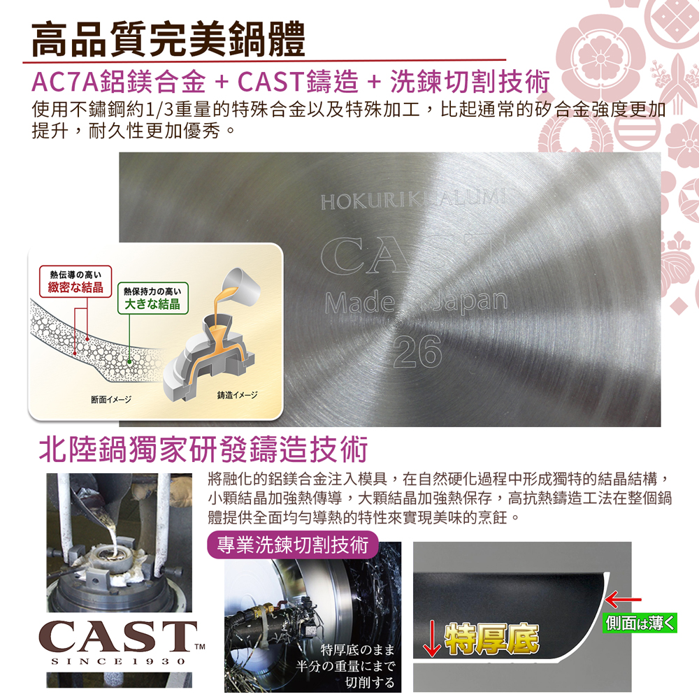 【hokua】Japan-made SenLenFan light Non-stick deep frying pan 26cm with glass lid / metal spatula applicable, , large