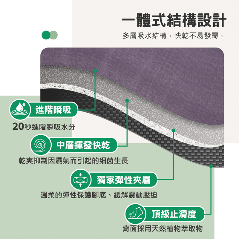 【Monster】 Soft Diatomaceous Earth Absorbent Mat &ndash; Window Blossom Series (60x40cm) &ndash; Turquoise Gray, , large