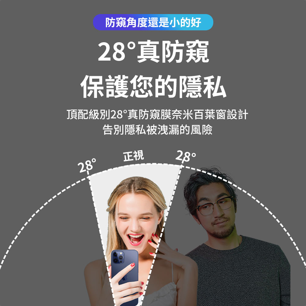 【WiWU】增透防窺滿版玻璃貼iPhone15系列/四型號, , large