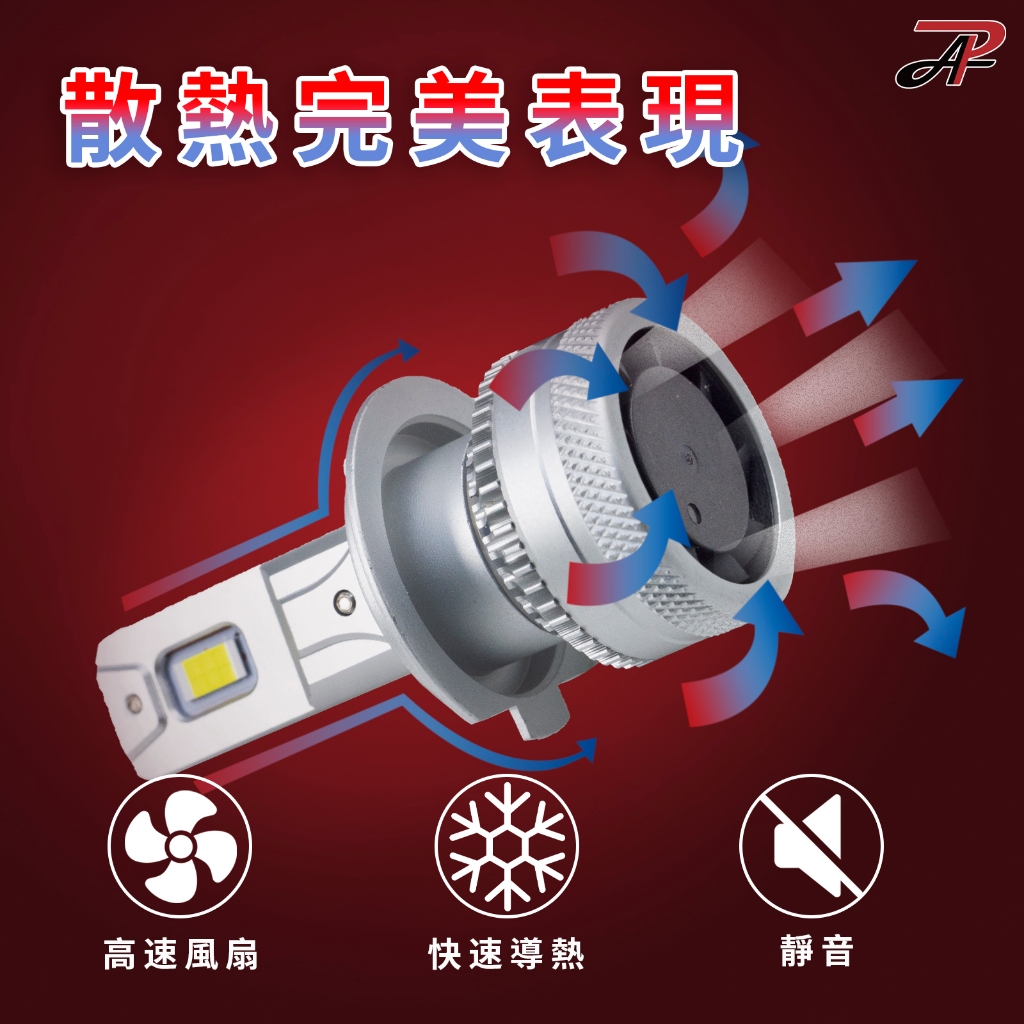 【PA LED】Focus MK2 MK2.5 LED 套餐 大燈 近燈 霧燈 後霧燈 倒車燈 防快閃 方向燈, , large