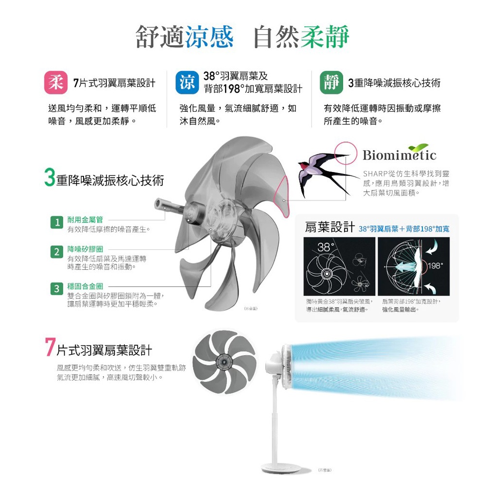 SHARP Premium 14&rdquo; DC Motor Standing Fan PJ-DC14GE, , large