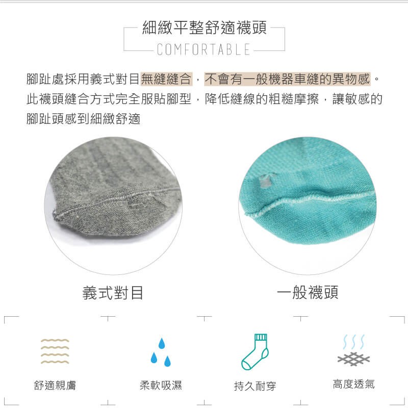 【現貨】MIT台灣製貝柔 義式對目止滑隱形襪套-拼接 HP5552, , large