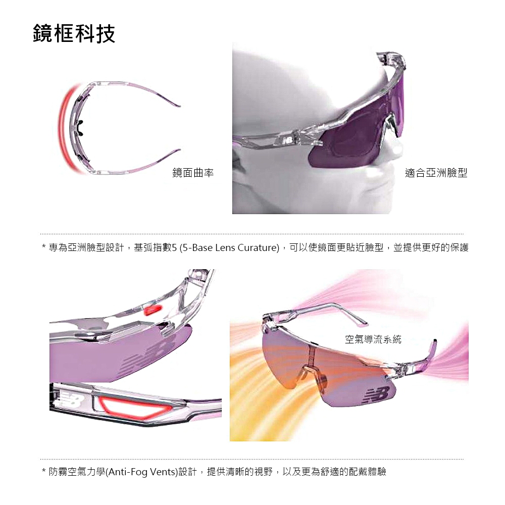 NEW BALANCE 運動太陽眼鏡 偏光鏡 台灣公司貨 運動眼鏡 NB08113 25SS 【樂買網】, , large