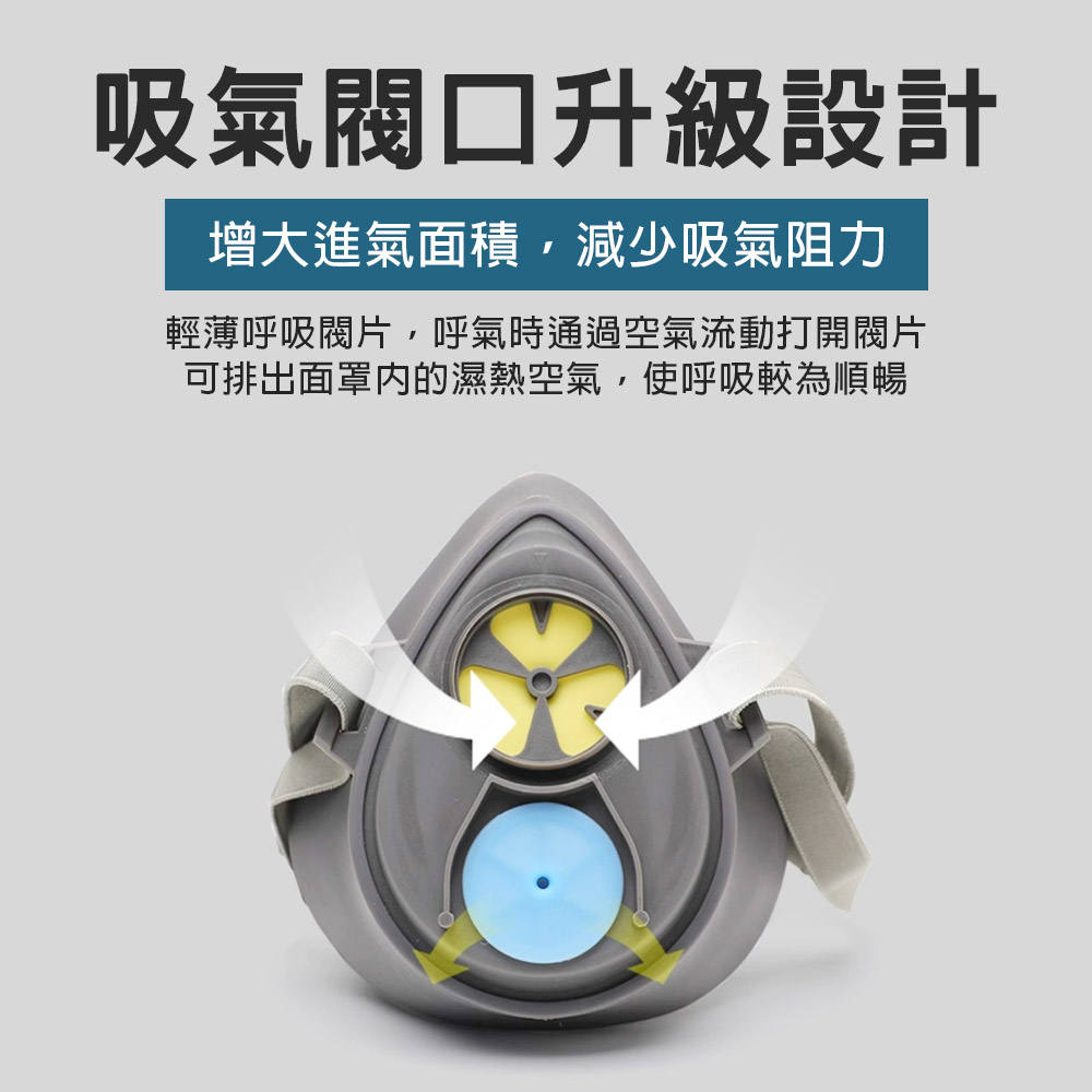 工地防塵面具 3200防塵口罩 3701濾棉 打磨拋光 噴漆粉塵 非3M款, , large