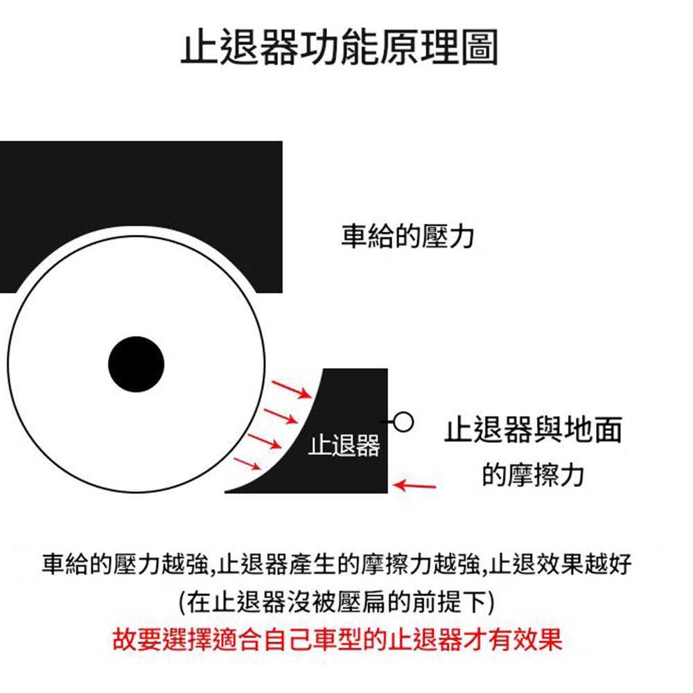 ZT-15610 Car Anti-Slip Pad 25*16*19cm [with handle/suitable for small and medium-sized family cars], , large