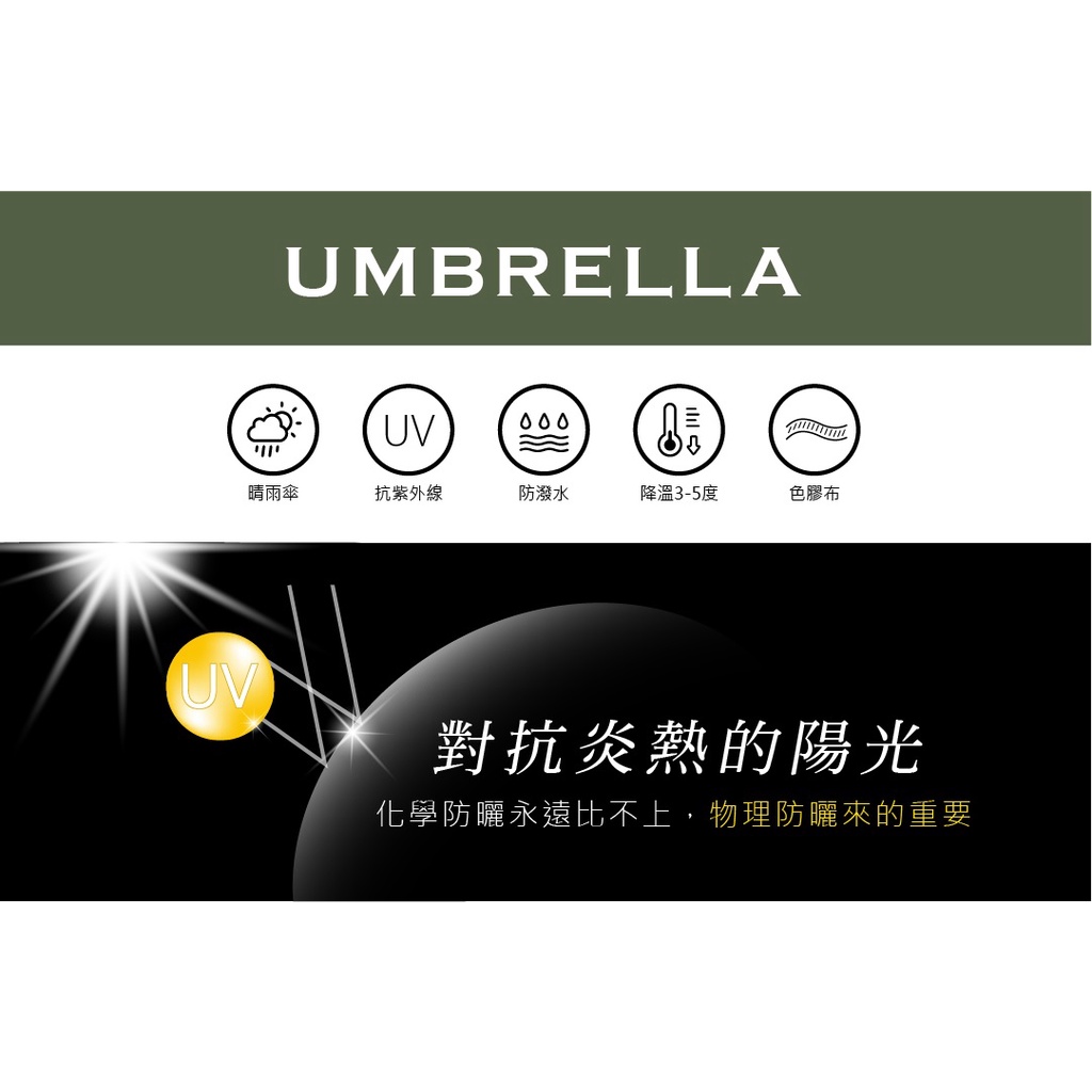 【周周生活】晴雨選品館｜抗UV晴雨兩用直傘 日系蝴蝶結荷葉花邊 典雅綠 自動開傘 輕量陽傘, , large