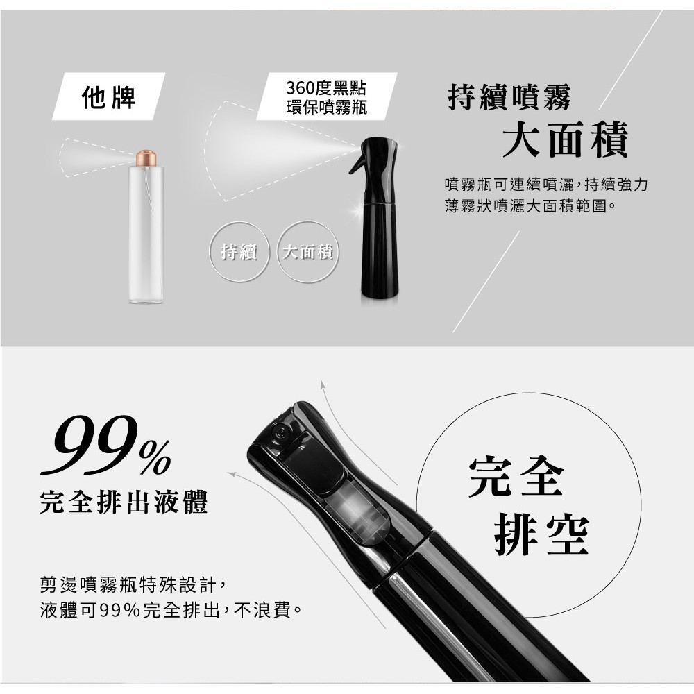 360度黑點環保噴霧瓶(300ml) 清潔噴瓶 剪燙噴槍, , large