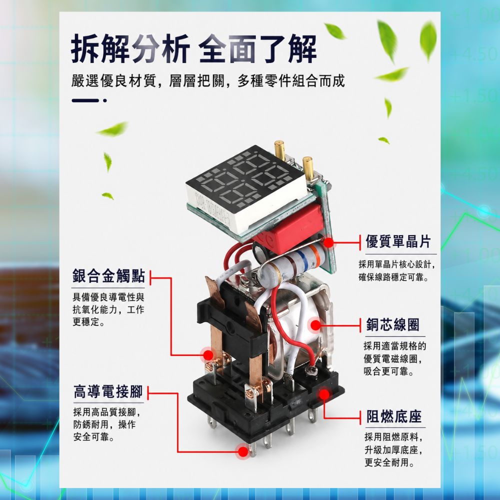 時間繼電器DC24V【雙顯/帶座】, , large