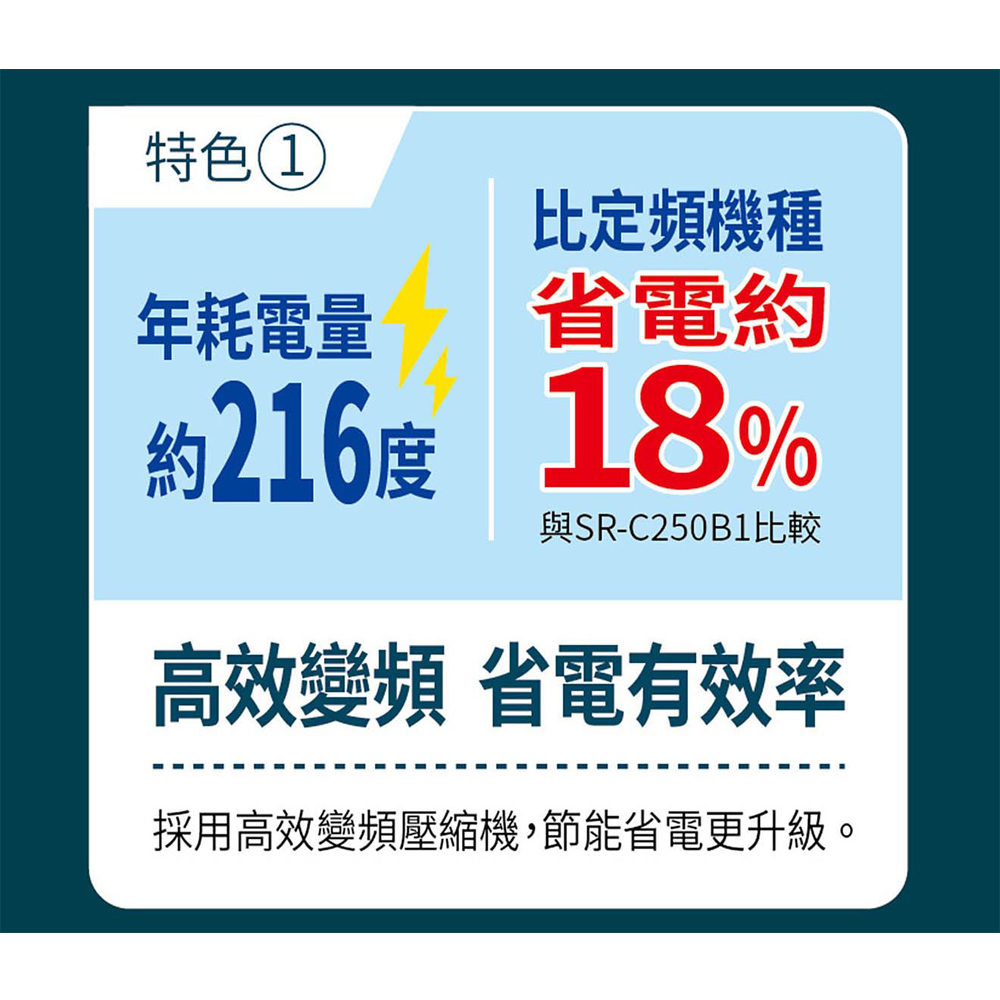 SANLUX 台灣三洋 250L 1級變頻雙門電冰箱 SR-C238BV, , large