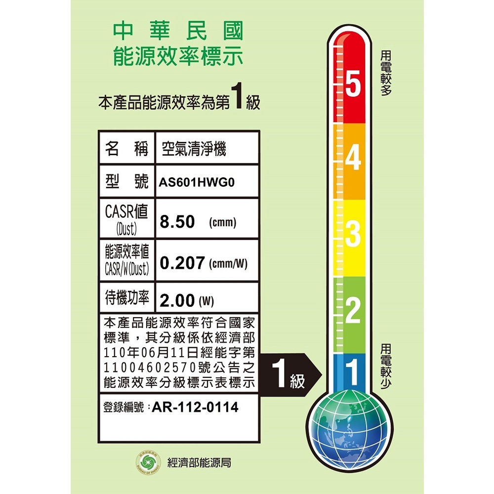 LG AS601HWG0 18坪 PuriCare&trade; 超淨化大白空氣清淨機-Hit, , large