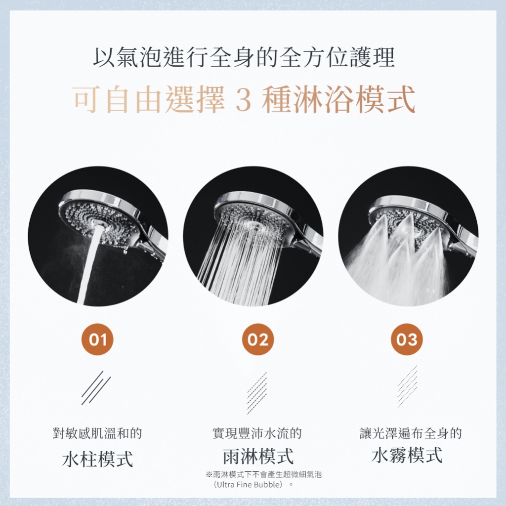 【Livella】日本超細微氣泡蓮蓬頭/花灑/蓮蓬頭/3段式蓮蓬頭/奈米級微氣泡蓮蓬頭/過濾保濕保溫節水, , large