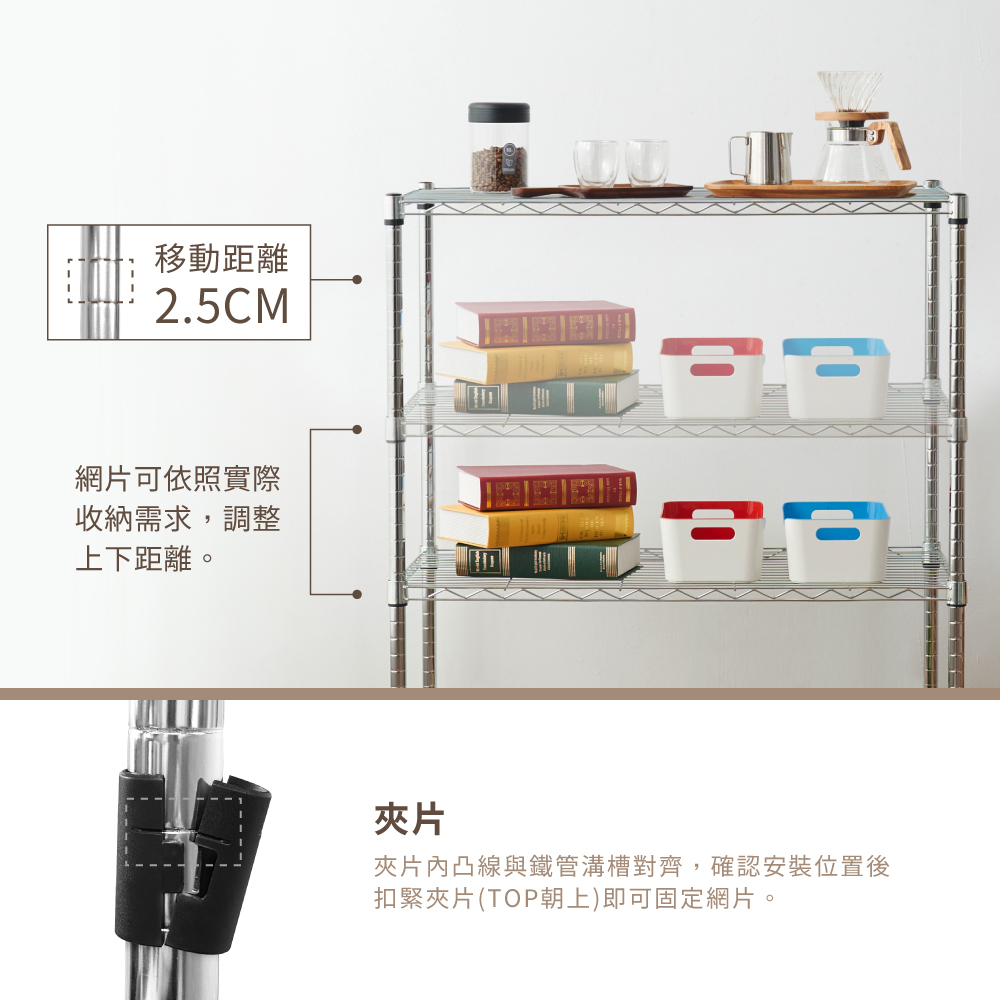 【KIWISH】75X35系列鎖管層架 二/三/四/五/六層 收納架 置物架 鐵力士架 波浪架 收納櫃 架子 鐵架 層架, , large