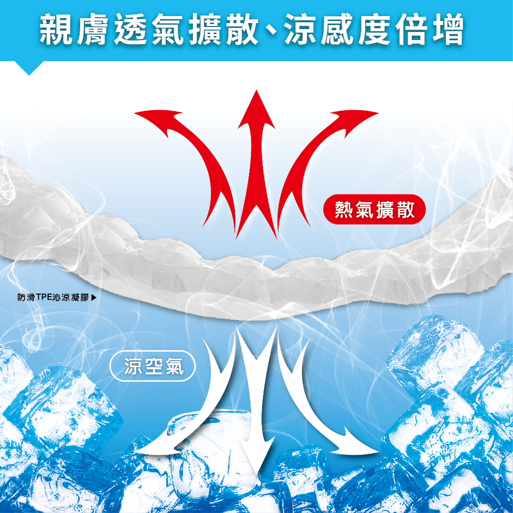 [威力車坊]【Relass】3D立體凝膠沁涼紓壓座墊-卡其米, , large