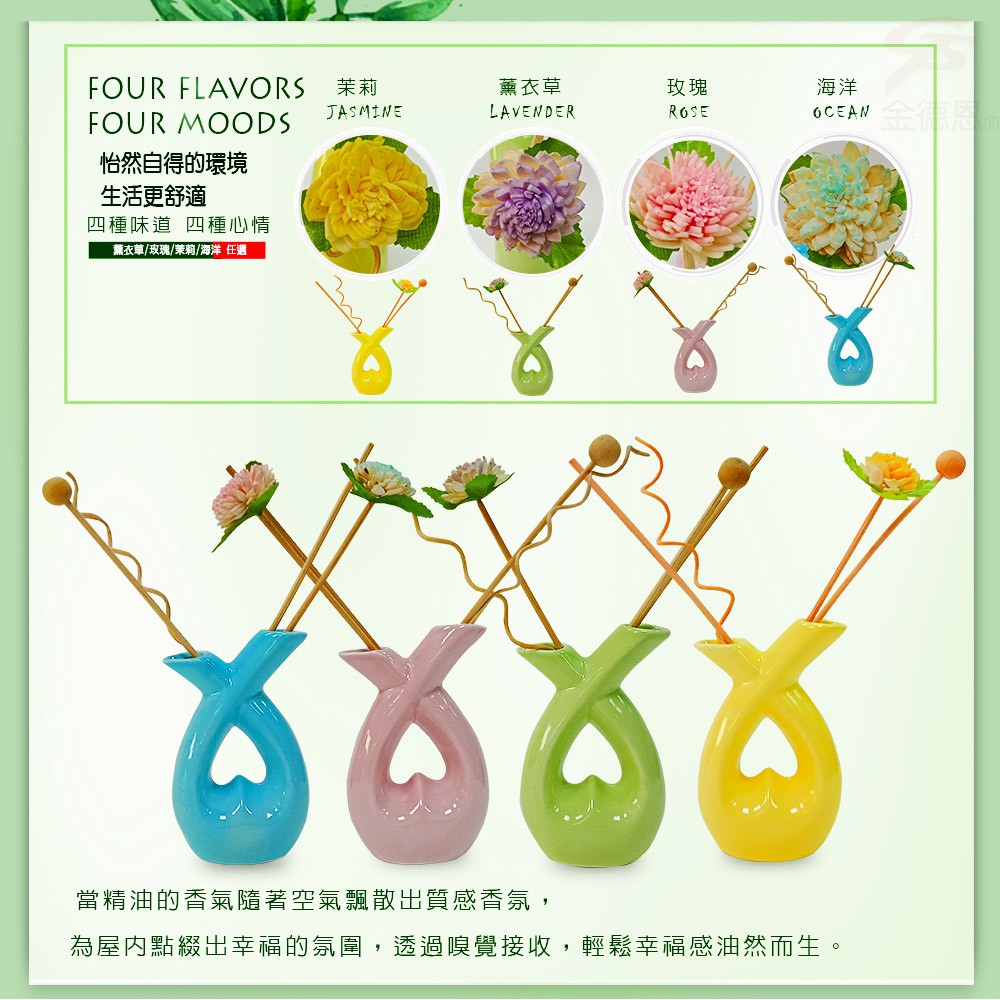 GS MALL 一組二入 心型精油香氛瓶 30ml 玫瑰精油 茉莉精油 海洋精油 薰衣草精油 擴香瓶 芬香瓶 香薰瓶, , large