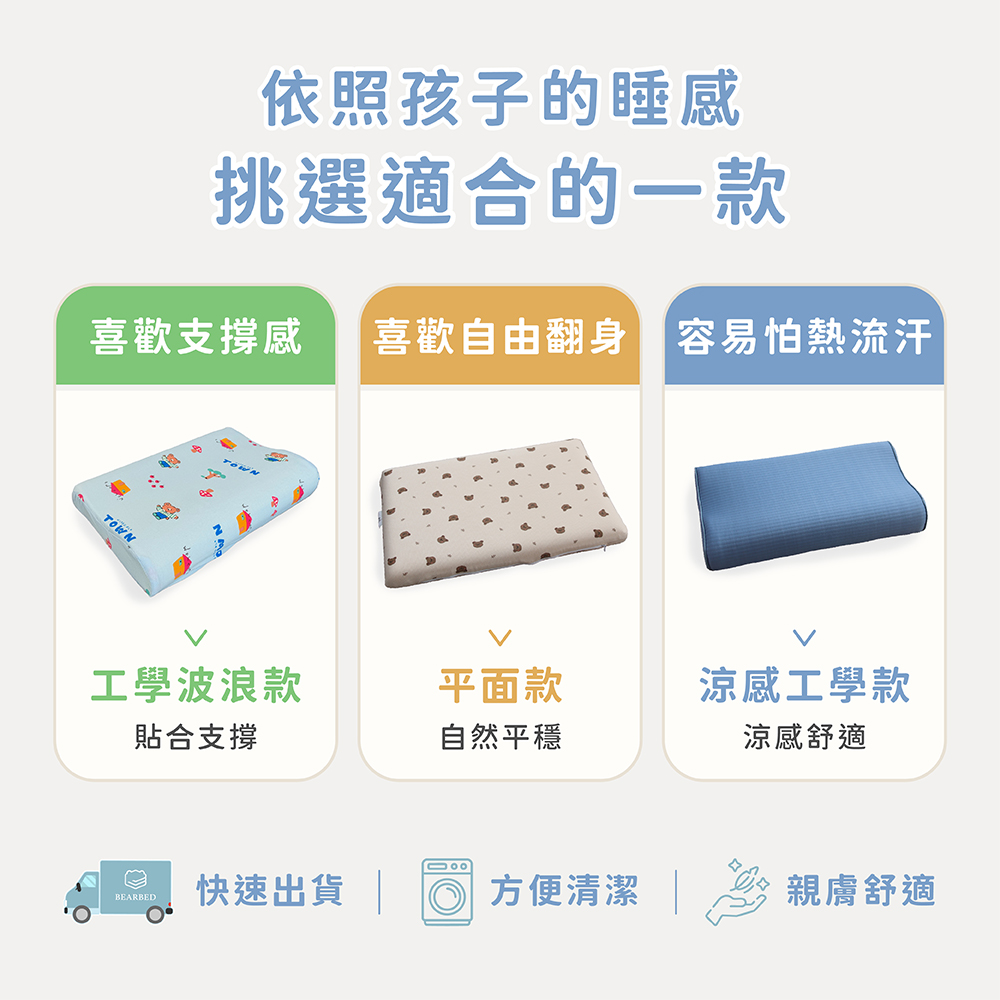 ［熊棉］小星球記憶枕｜兒童枕 涼感 枕頭 兒童必備 枕套可拆洗 平面枕 記憶枕 育兒好物, , large