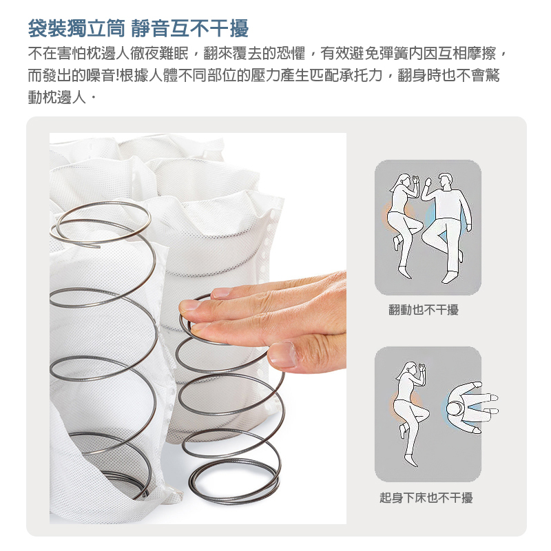 【KIKY】馬鈴薯真空捲包式獨立筒床墊, , large