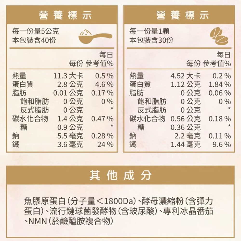 [台灣康田] NMN蜜桃糖錠(60gX6包), , large