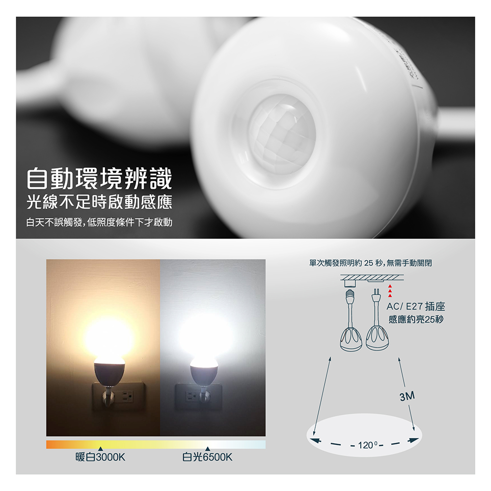 【太星電工】一把照LED人體感應燈 8W AC插頭式 自動感應節能夜燈 (白光/暖白光) 玄關走廊適用, , large