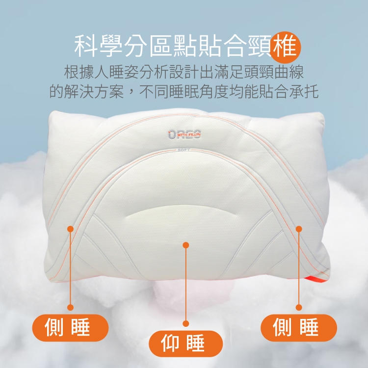 【多利寶寢具】Victoria_夾心可拆二合一枕頭-1顆, , large