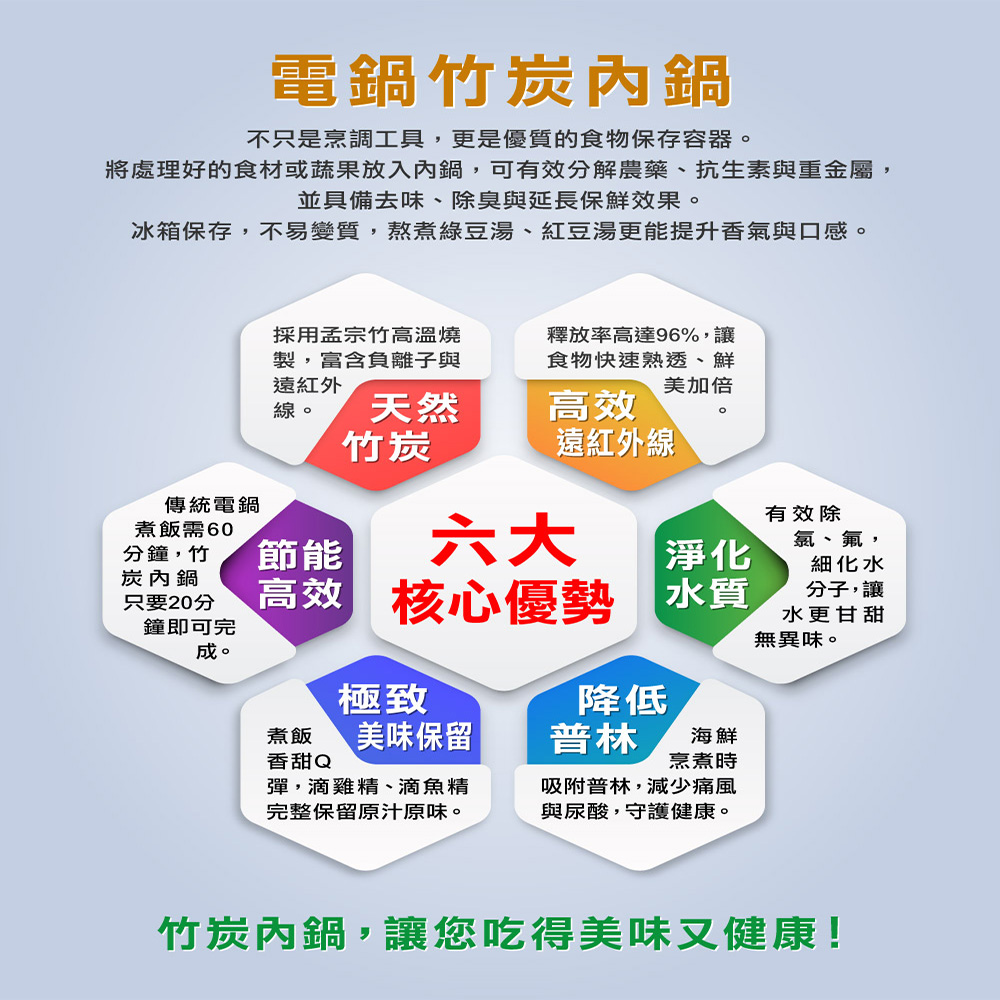 【美國Mother Goose鵝媽媽】新一代遠紅外線竹炭調理內鍋20cm, , large