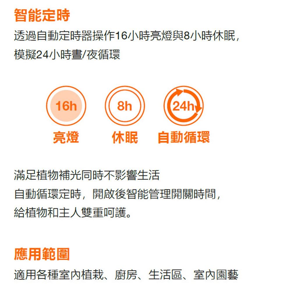 [凌騰科技] 歐司朗/朗德萬斯 萃享USB LED 植物生長燈, , large