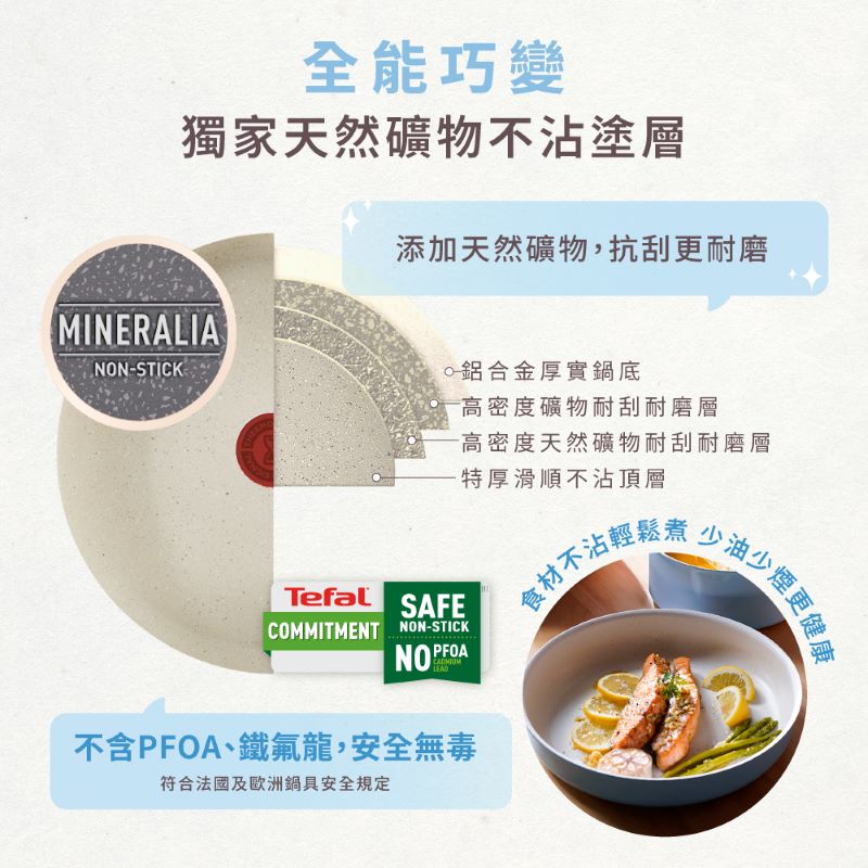 特福巧變精靈系列4件組, , large
