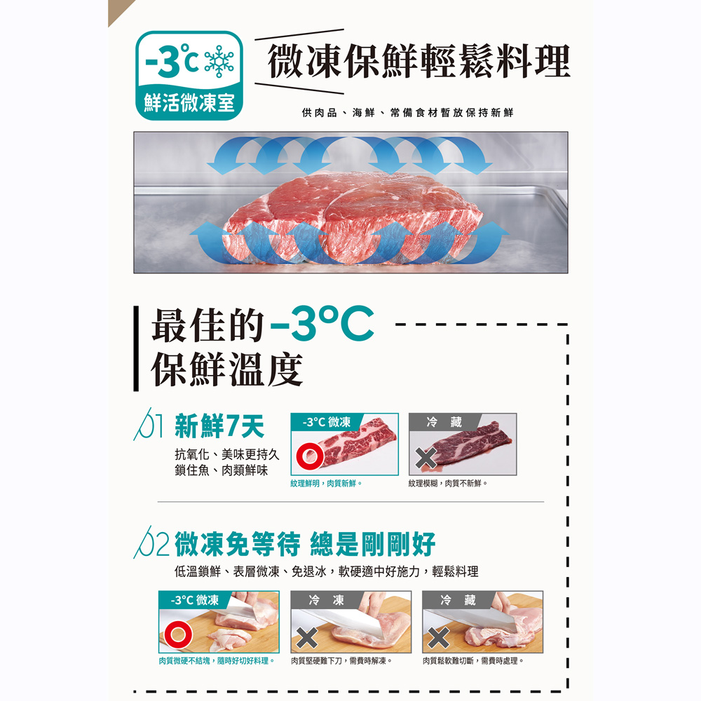 SANLUX台灣三洋 535L雙門-3度微凍室變頻電冰箱 SR-V533B, , large