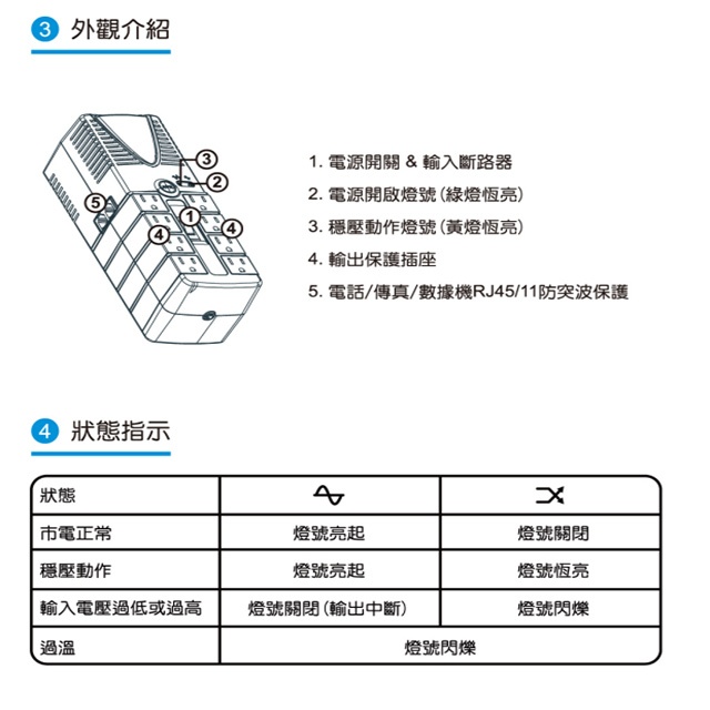 昌運監視器 IDEAL愛迪歐 PS-1000 1000VA 三段式穩壓器 全電子式穩壓器 AVR穩壓器, , large