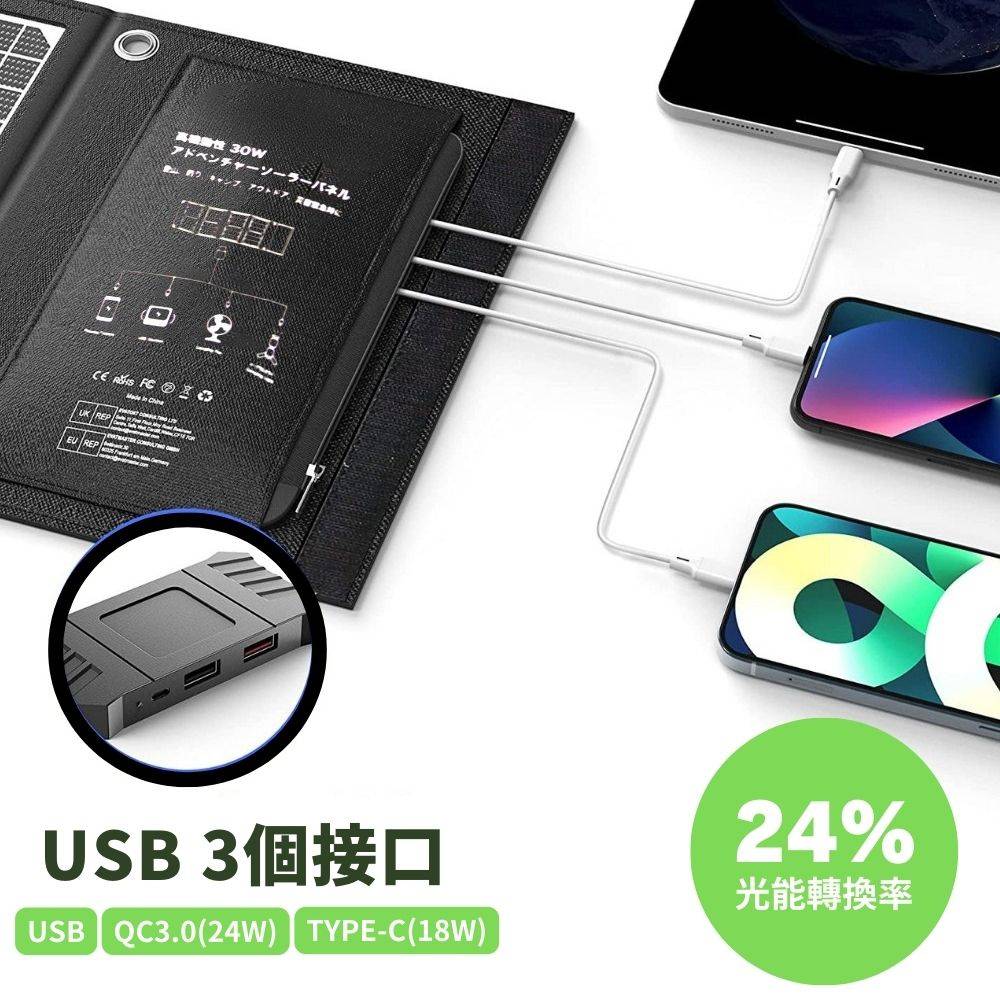 【MIRENEX】emirai EMRS30｜高機動30W冒險太陽能電池板！用陽光為手機、行動電源充電！, , large