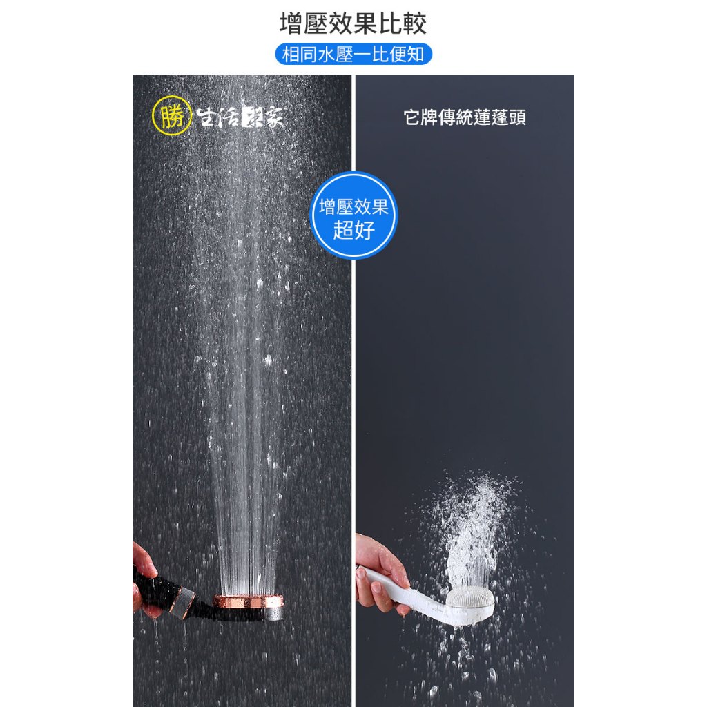生活采家︱ 調節水流增壓過濾花灑蓮蓬頭【二款可選】台灣專利 省水標章 除氯除重金屬鐵屑懸浮物, , large