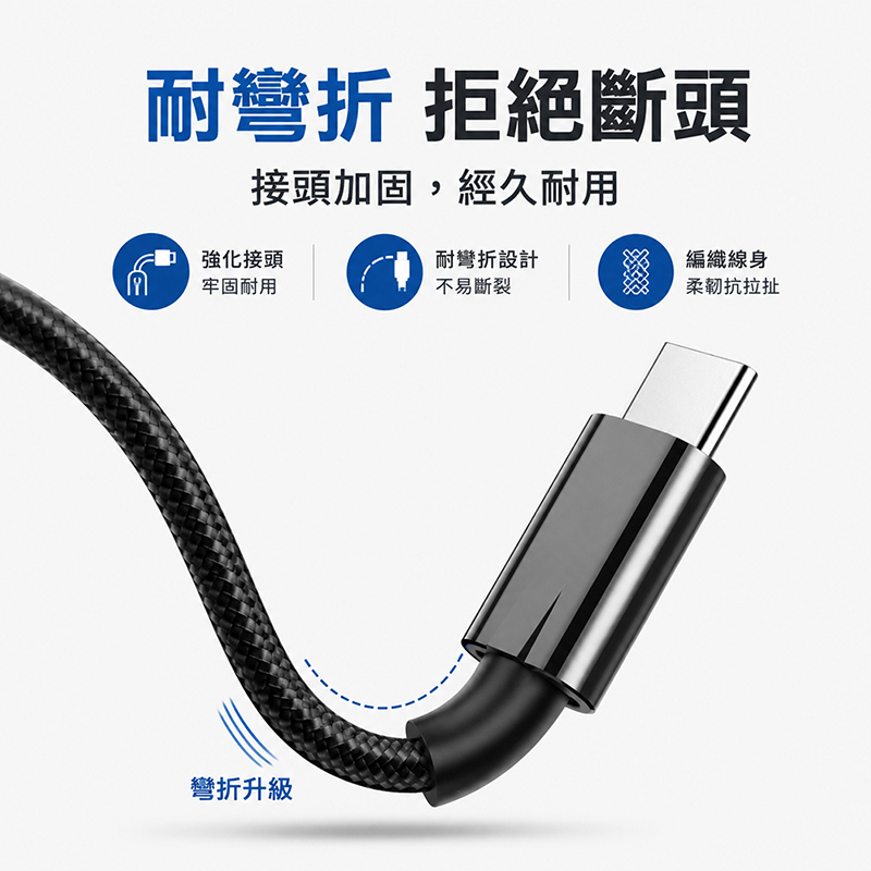 [翊承國際]【免運 + 贈品】6A二米磨砂編織手機閃充線, , large