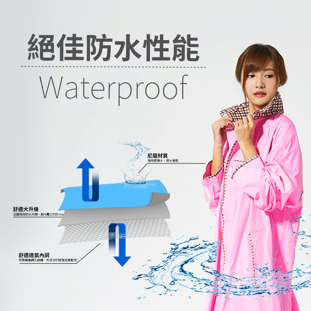 [雙龍牌]超輕量英倫風時尚前開式雨衣 加長型寶藍色, , large