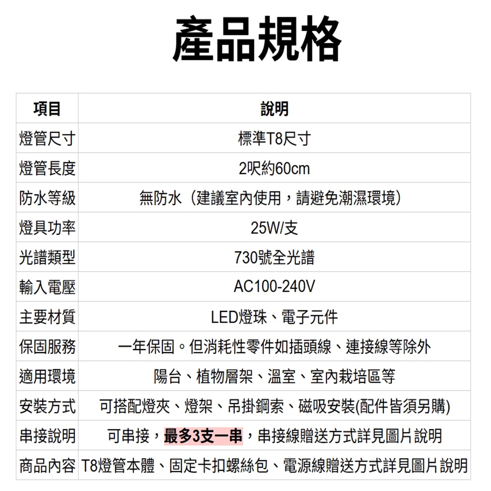 【君沛】V型雙排 730全光譜 2呎T8一體式燈管 25W 誘導上色 抑制徒長 多肉 龍舌蘭 植物櫃補光, , large