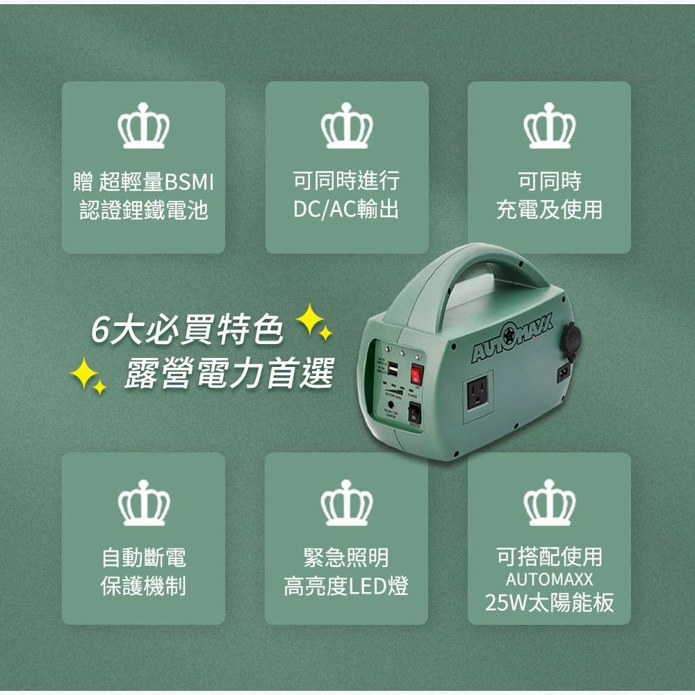 GS MALL 台灣製造 綠色 專業級手提式行動電源 行動電源 手提式行動電源 專業行動電源 電池, , large