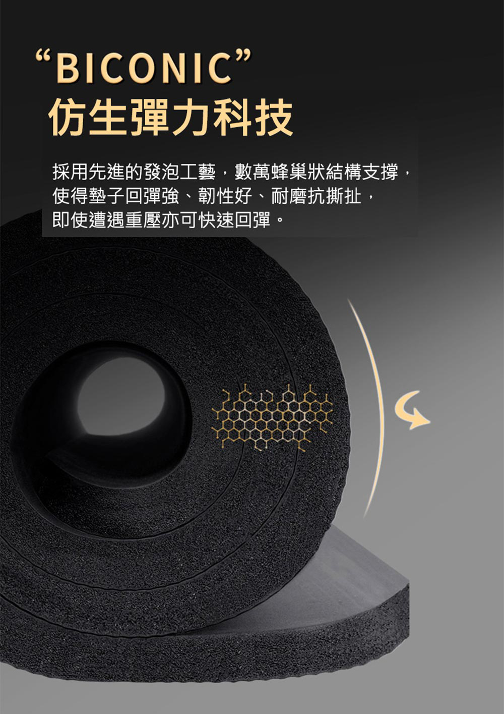 【X-BIKE買一贈三】NBR加厚款瑜珈墊15MM厚200x80CM防滑墊/地墊贈綁帶、背袋、皮拉提斯球YG52, , large